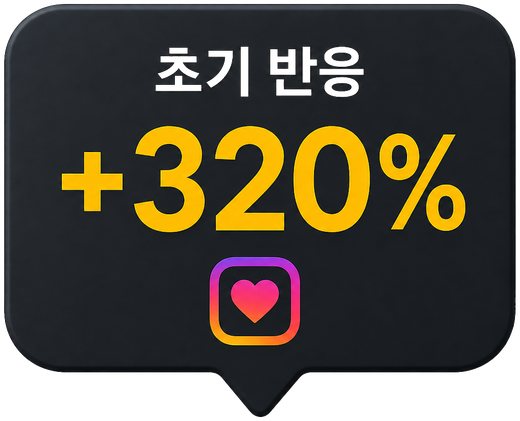 초기 반응 시 성장 가속